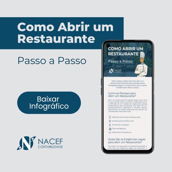 Como Abrir um Restaurante